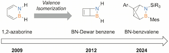 BN Benzene Valence Isomers