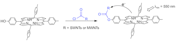 A chemistry diagram