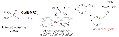 A chemistry diagram