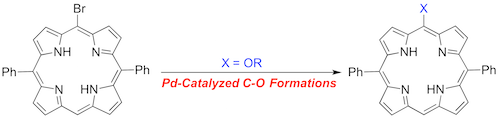 A chemistry diagram