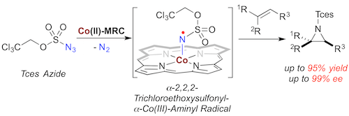 A chemistry diagram