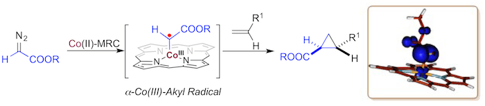 A chemistry diagram