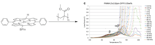 A chemistry diagram