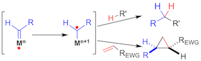 A chemistry diagram