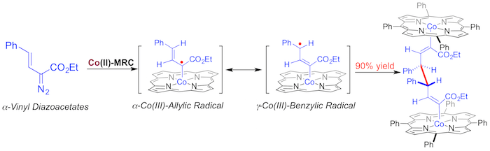 A chemistry diagram