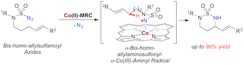 A chemistry diagram