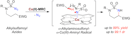 A chemistry diagram