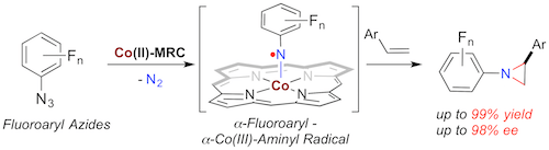A chemistry diagram