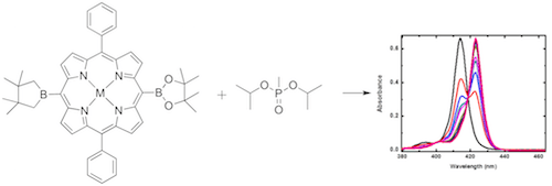 A chemistry diagram