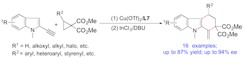A chemistry diagram