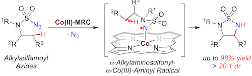 A chemistry diagram