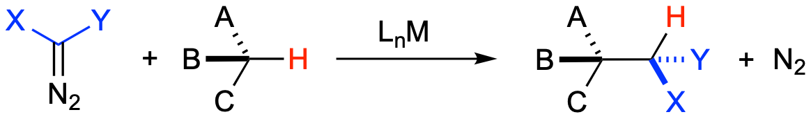 A chemistry diagram