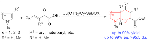 A chemistry diagram