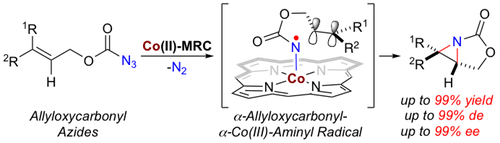 A chemistry diagram