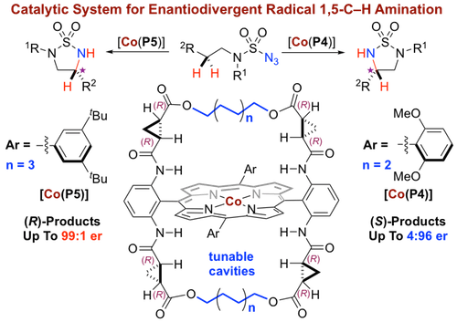 A chemistry diagram
