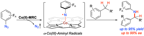 A chemistry diagram