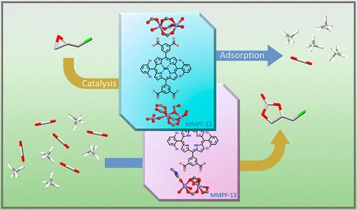 A chemistry diagram