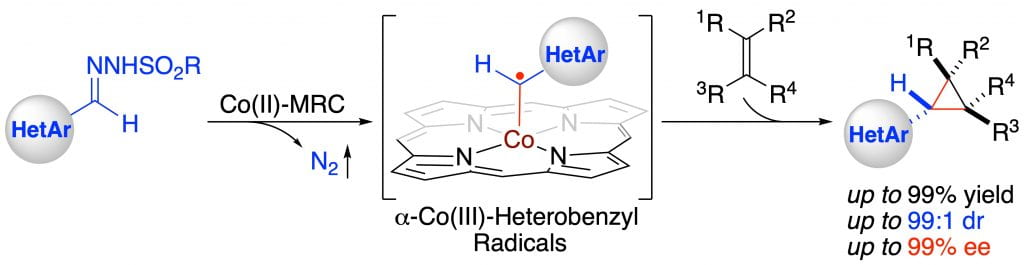 A chemistry diagram