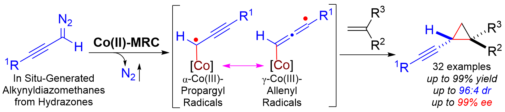 A chemistry diagram