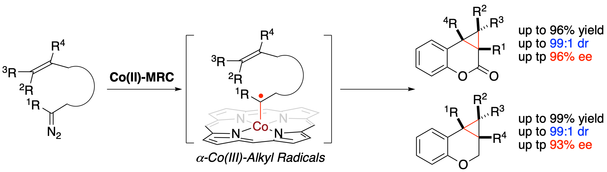A chemistry diagram