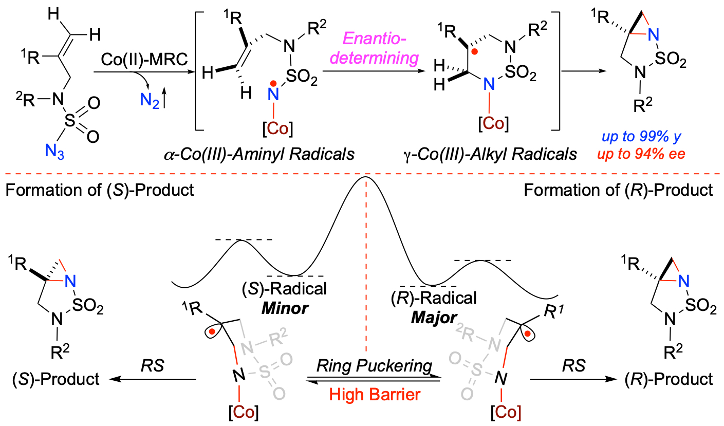 A chemistry diagram