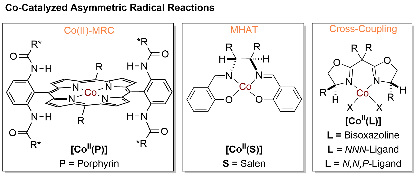 A chemistry diagram