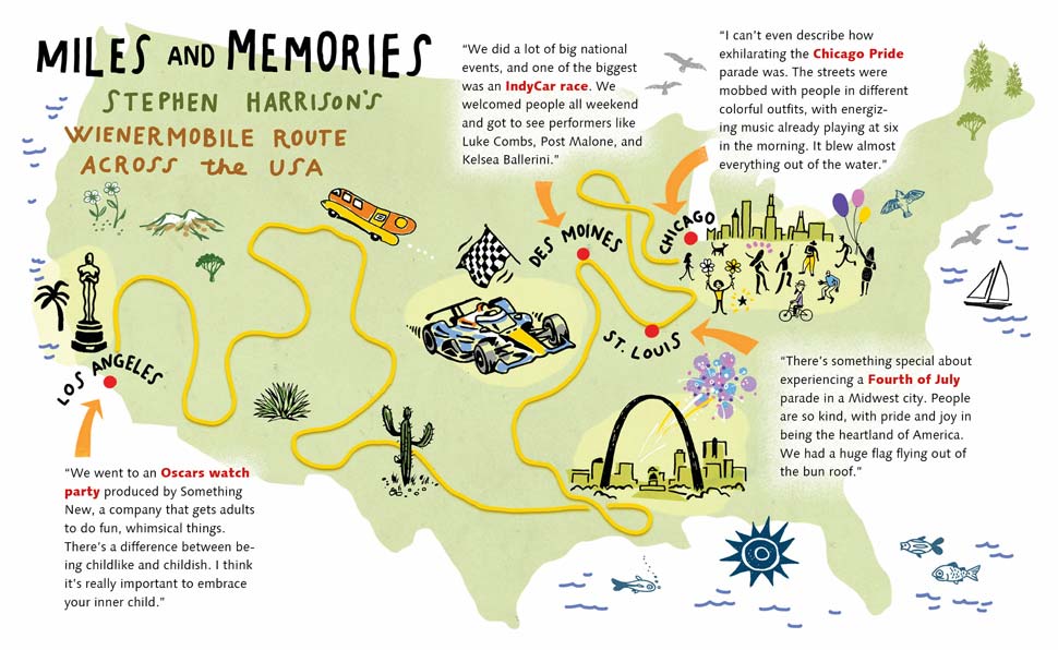 Illustration of various stops throuhgout the continental United States