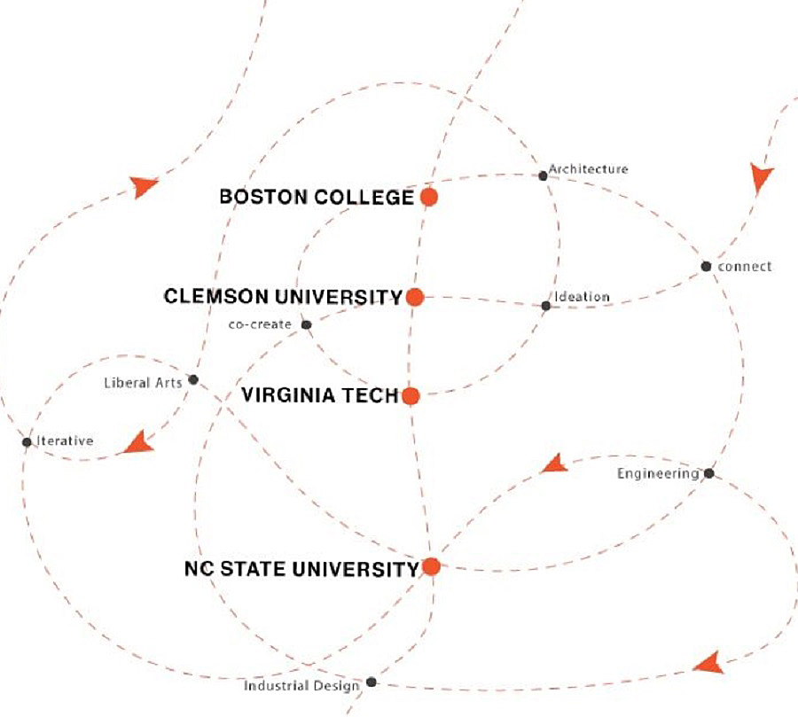 design for impacct art